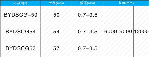 莲都螺旋式声测管现货规格尺寸